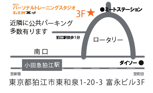 ジム周辺地図